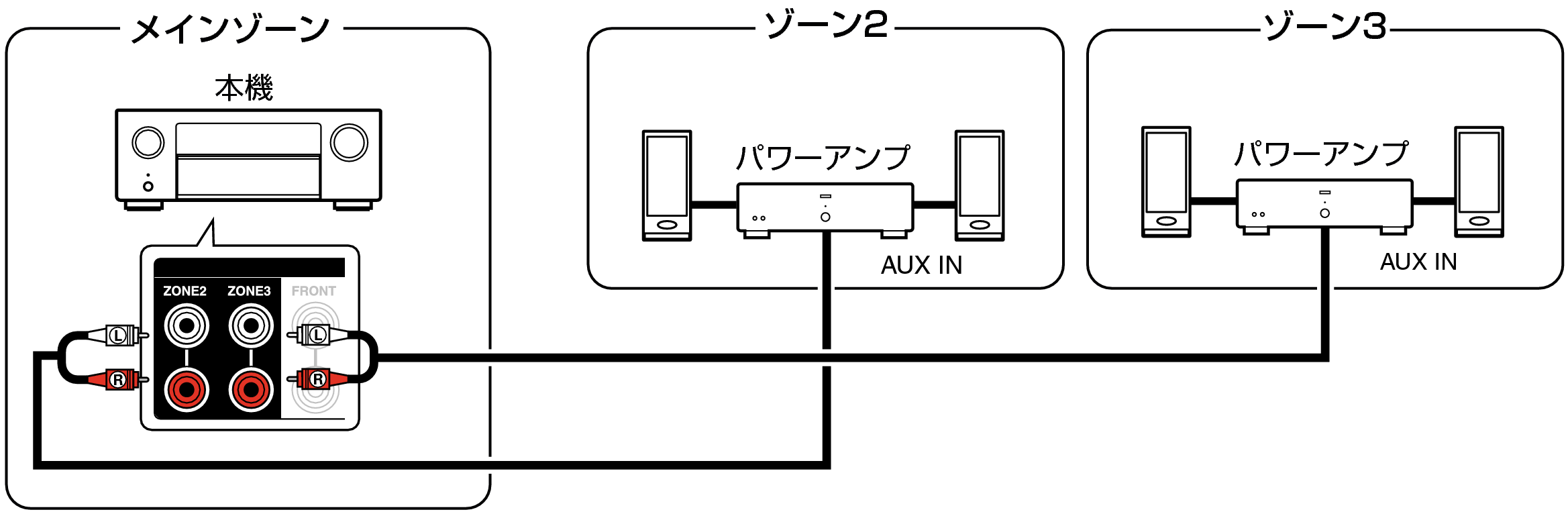 Pict ZONE Audio6 X68